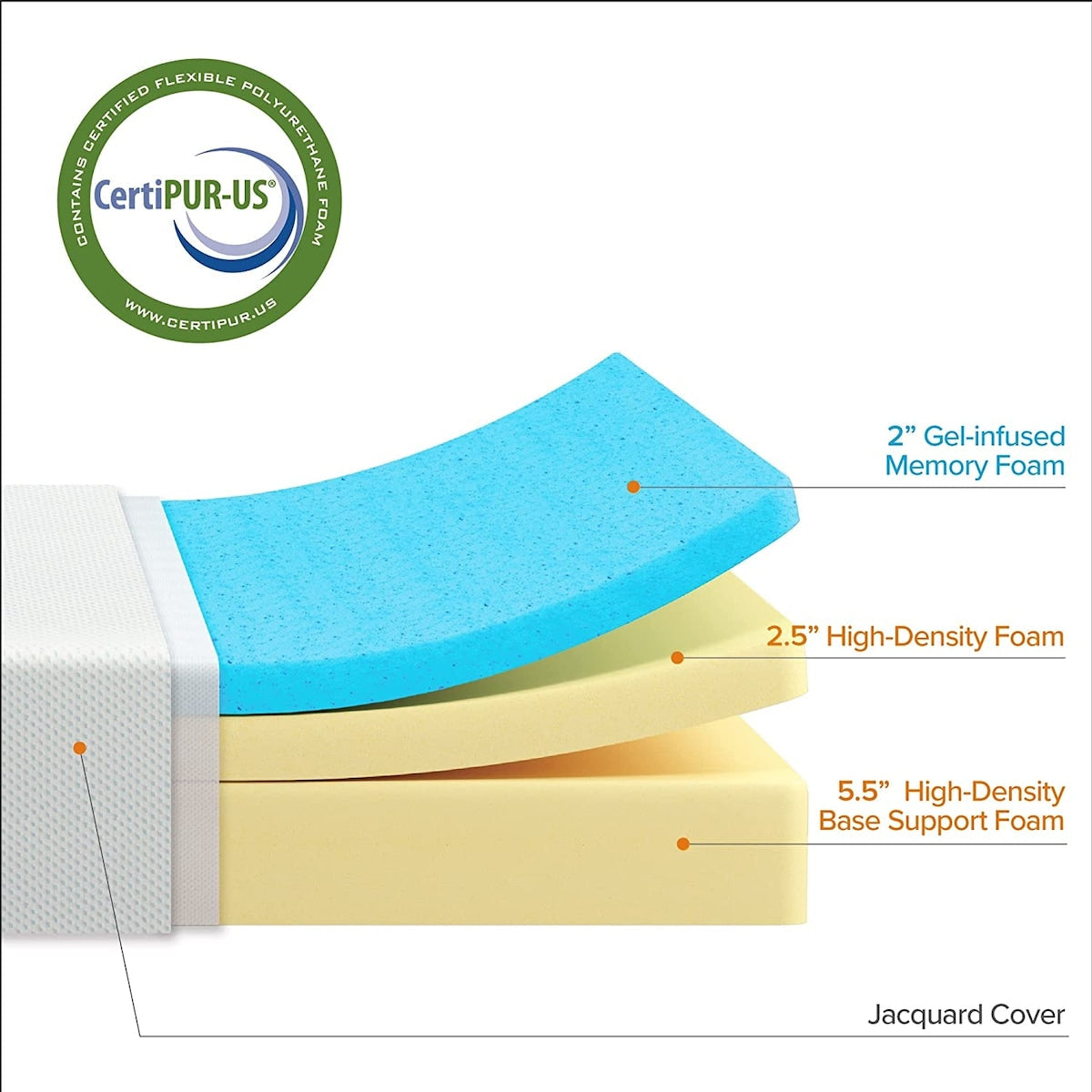 Matelas ZINUS 10 pouces en mousse à mémoire de forme au thé vert, gel rafraîchissant, soulageant la pression, certifié CertiPUR-US