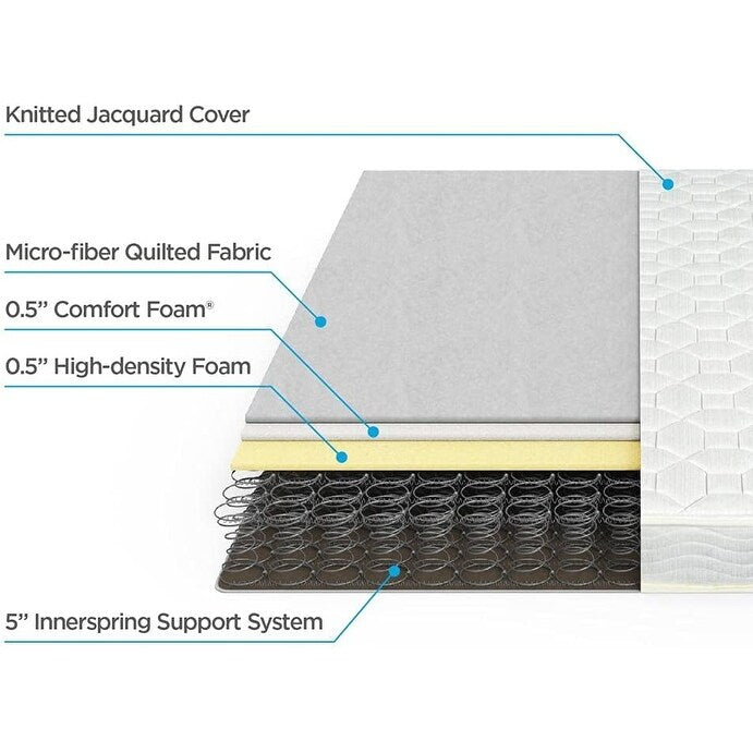 Matelas hybride Zinus 6 pouces en mousse et ressorts pour lits superposés, lits gigognes et lits de jour.
