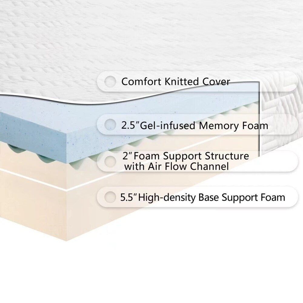 Matelas 3 couches Cool Medium High Softness 2 oreillers Twin