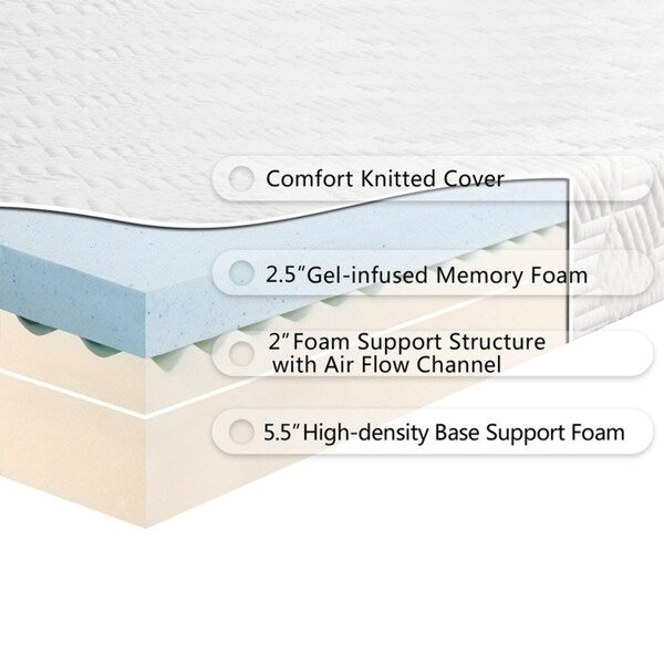 Ensemble matelas 10 COOL mi-ferme 3 couches moelleux avec 2 oreillers
