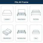 Matelas double 10 pouces, matelas hybride double, matelas à ressorts ensachés en mousse à mémoire de forme, matelas à faible transfert de mouvement dans une boîte