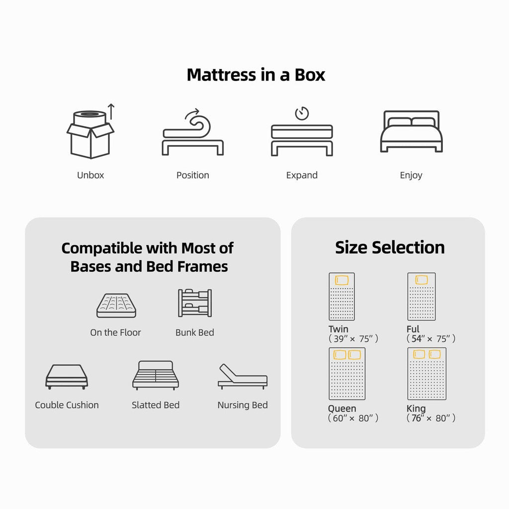 Matelas hybride de 10 pouces avec ressorts ensachés en mousse à mémoire de forme et gel rafraîchissant