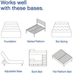 Matelas en mousse à mémoire de forme 10 pouces / Mousse gel rafraîchissante / Soulagement de la pression / Certifié CertiPUR-US / Lit-en-boîte