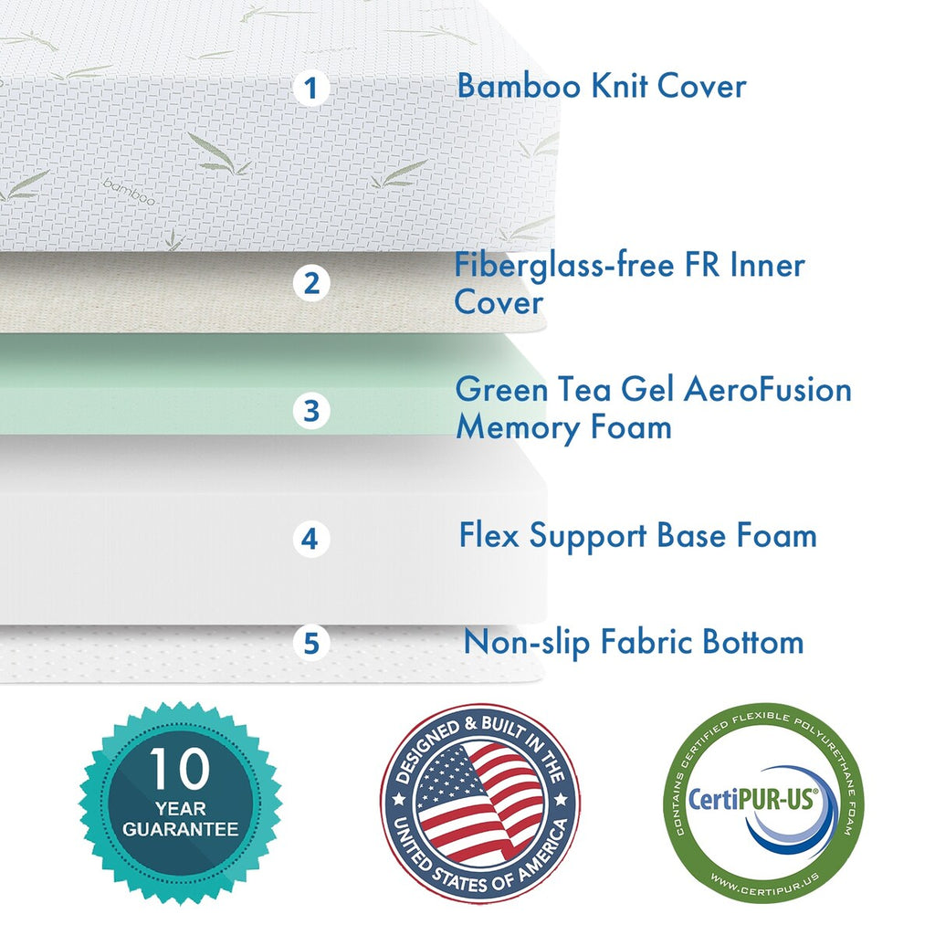 Matelas en mousse à mémoire de forme 10 pouces / Mousse gel rafraîchissante / Soulagement de la pression / Certifié CertiPUR-US / Lit-en-boîte