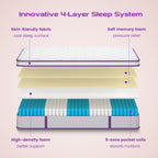 Matelas hybride en mousse à mémoire de forme 10 pouces pour lit simple, double ou queen size, matelas Euro Top dans une boîte