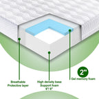 Matelas en mousse à mémoire de forme blanc de 10 po, lit dans une boîte