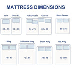 Matelas en mousse à mémoire de forme de 10 pouces en gel dans une boîte, soulageant la pression moyenne et isolant les mouvements