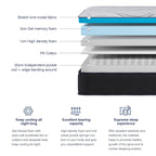 Matelas hybride de 10 pouces à ressorts et mousse à mémoire de forme en gel dans une boîte
