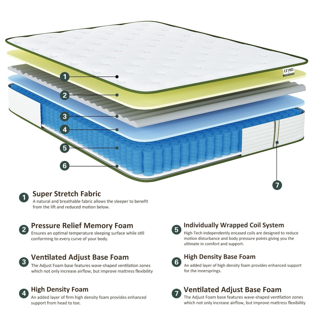 Matelas hybride en mousse à mémoire de forme de 10 pouces dans une boîte