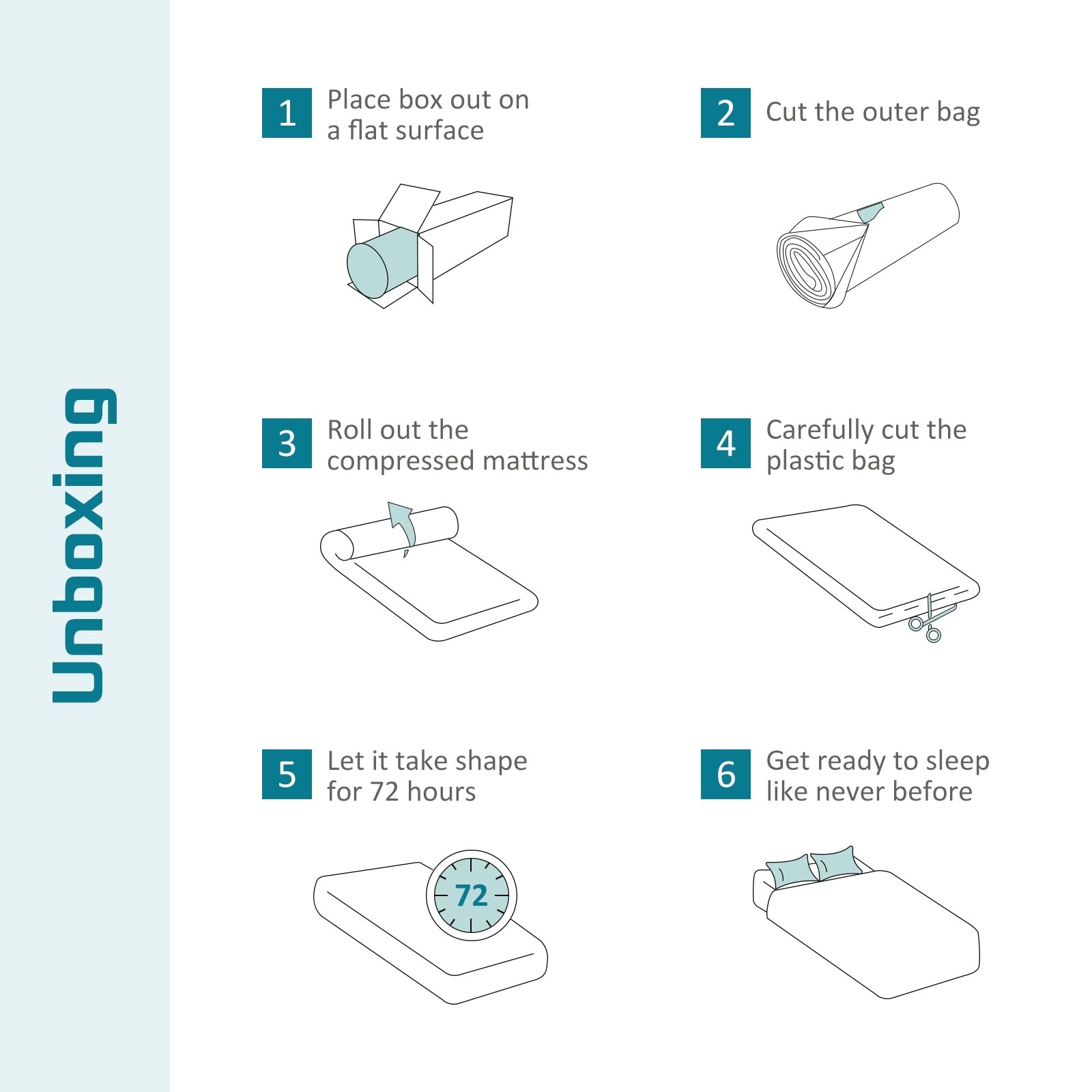 Matelas en mousse à mémoire de forme de 10 pouces et ressorts ensachés - Blanc