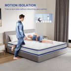 Matelas hybride en mousse à ressorts de 10 pouces, matelas double grandeur, dans une boîte
