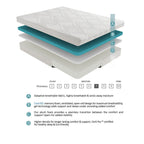 Matelas en mousse à mémoire de forme infusée de gel, 10 lits, dans une boîte