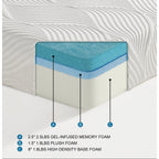 Matelas California King Size respirant en mousse à mémoire de forme Cool Gel, blanc, matelas en boîte, matelas confort