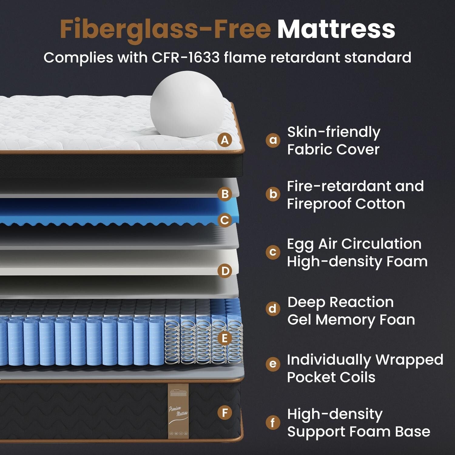 Lot de 10 matelas moelleux avec ressorts ensachés et mousse à mémoire de forme, sans fibre de verre, isolation des mouvements, support des bords, matelas dans une boîte