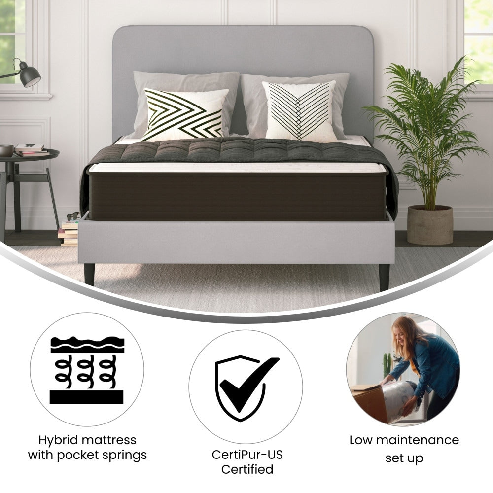 Matelas hybride en mousse et ressorts ensachés, matelas dans une boîte