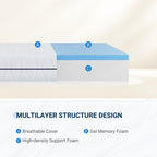 Matelas en mousse à mémoire de forme gel de 10 po de taille moyenne dans une boîte avec housse amovible
