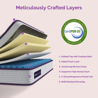 Matelas hybride 12 pouces avec mousse à mémoire de forme et ressorts, matelas Euro Top dans une boîte