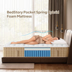 Matelas hybride à ressorts de 12 pouces avec mousse à mémoire de forme et gel, sans fibre de verre, moelleux moyen, certifié CertiPUR-US