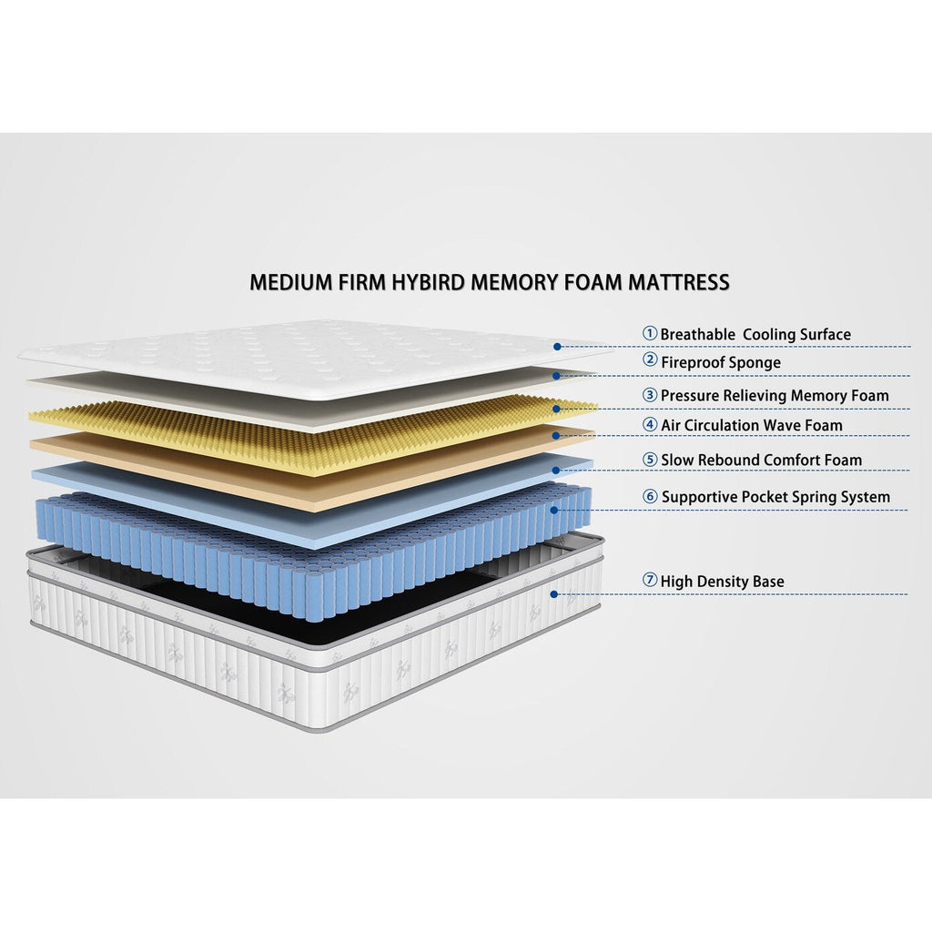 Matelas Queen Size 12 pouces, matelas hybride Queen Size, matelas à ressorts ensachés en mousse à mémoire de forme, matelas à faible transfert de mouvement dans une boîte