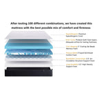 Matelas en mousse à mémoire de forme avec gel de 12 pouces (double) - Matelas rafraîchissant moelleux moyen