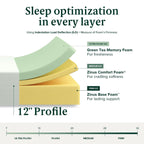 Matelas en mousse à mémoire de forme au thé vert 12 pouces, sans fibre de verre, support breveté sur mesure, base en mousse robuste, lit-en-boîte, très grand lit