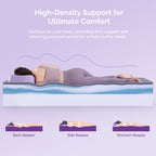 Matelas en mousse viscoélastique de 30,5 cm (12 pouces) mi-ferme avec gel cuivré pour soulager le dos et la pression - Certifié CertiPUR-US