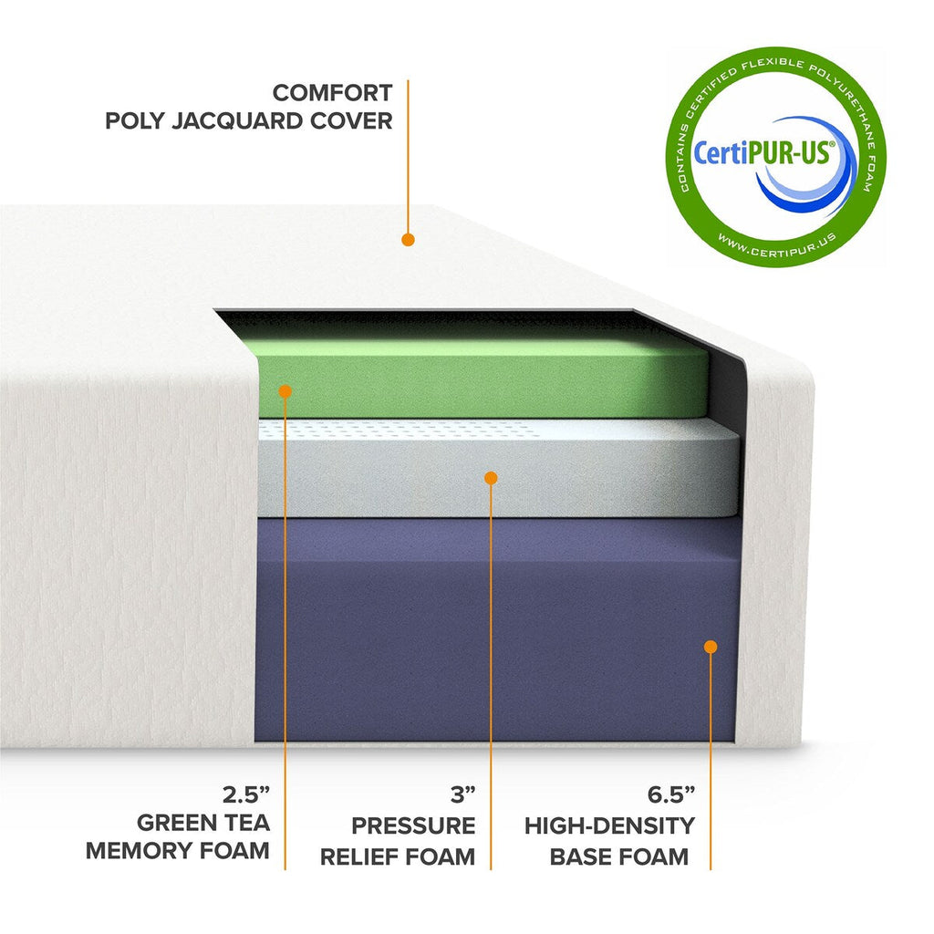 Matelas en mousse à mémoire de forme de 12 pouces par Crown Comfort
