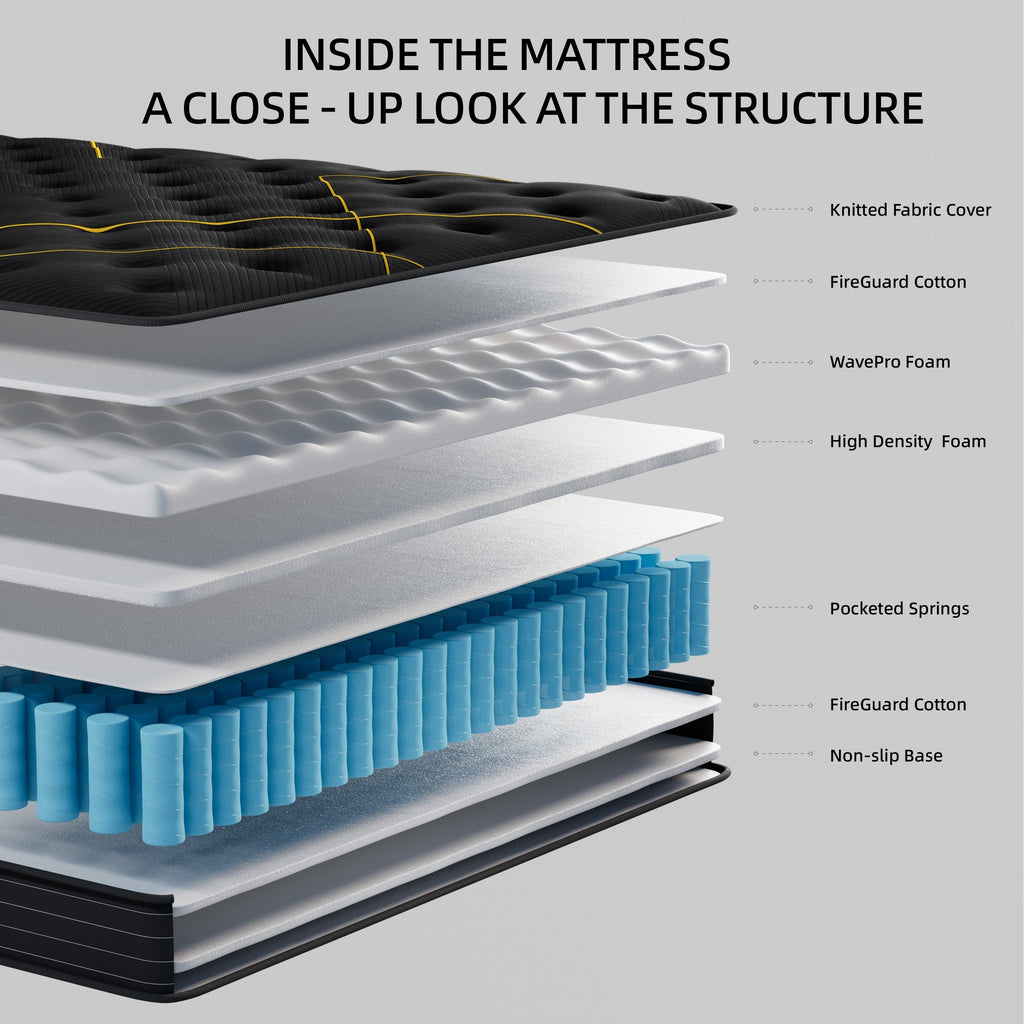 Matelas hybride en mousse à mémoire de forme avec gel de 12 pouces et ressorts ensachés