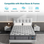 Matelas hybride moyen Euro Top de 12 pouces, matelas en mousse à mémoire de forme dans une boîte