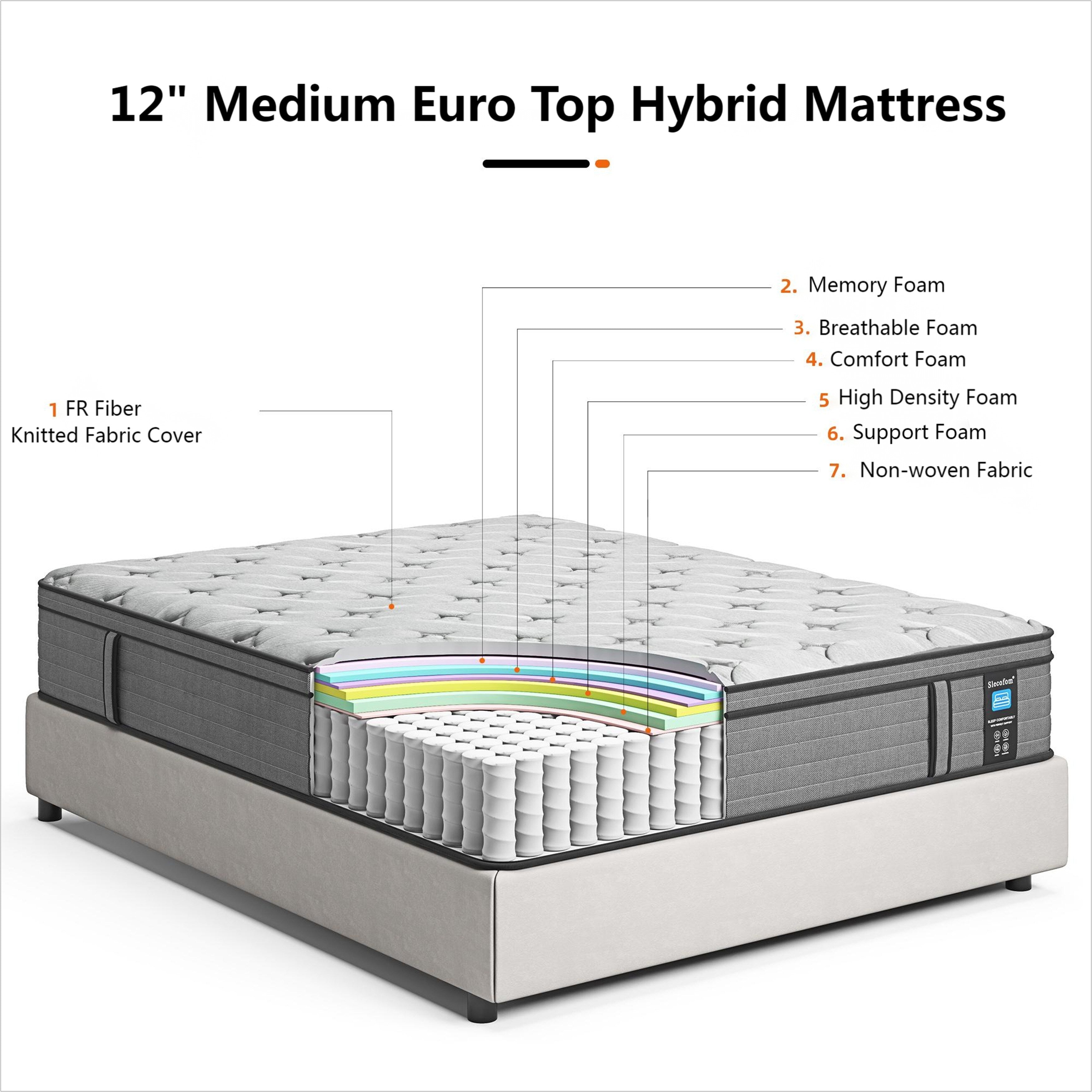 Matelas hybride moyen Euro Top de 12 pouces, matelas en mousse à mémoire de forme dans une boîte