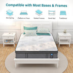 Matelas hybride en mousse à mémoire de forme ferme Euro Top de 12 pouces, livré dans une boîte