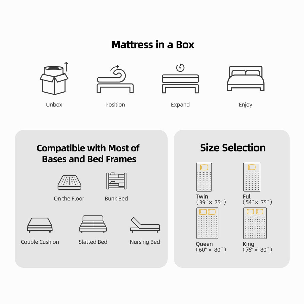 Ressorts ensachés en mousse à mémoire de forme hybride de 12 pouces