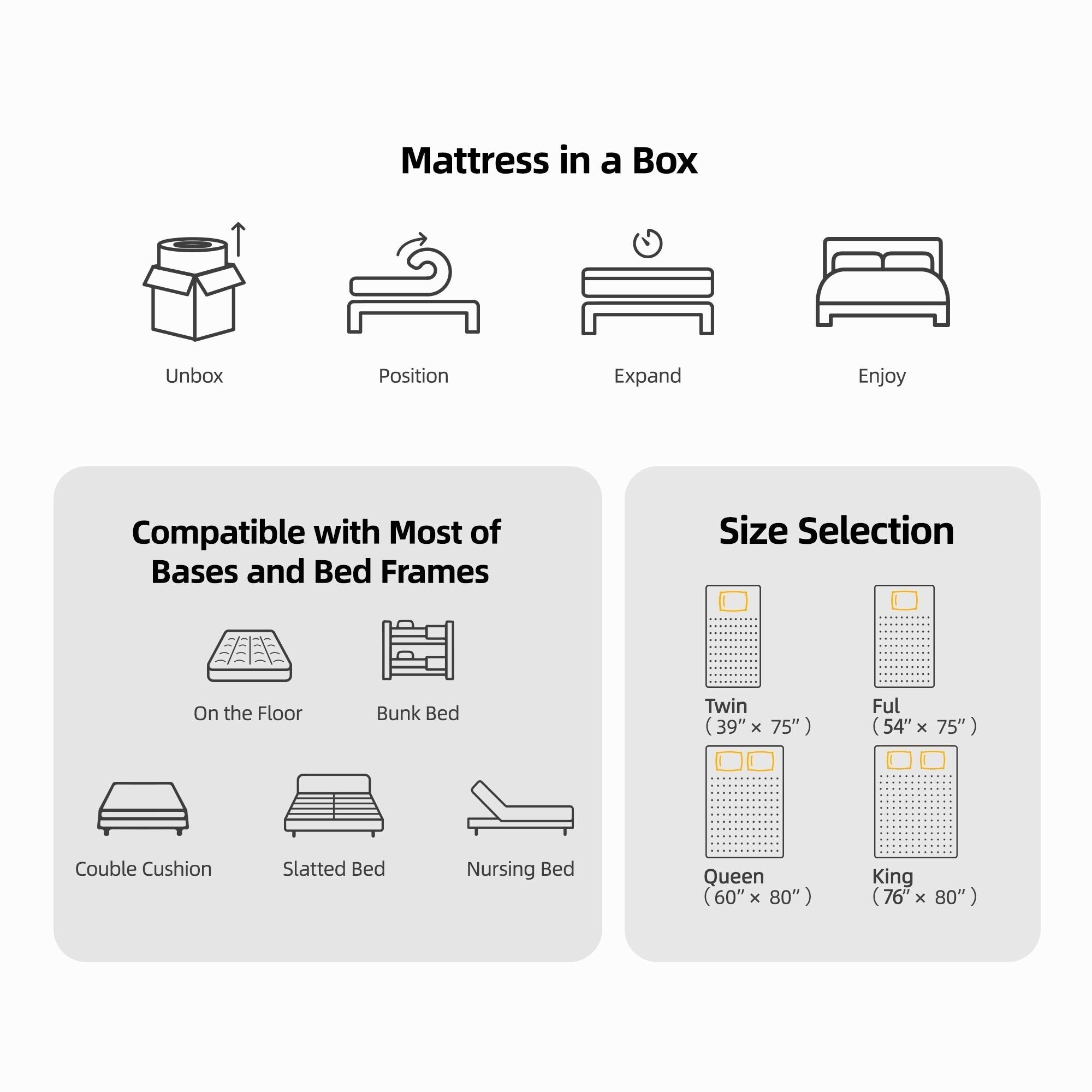 Ressorts ensachés en mousse à mémoire de forme hybride de 12 pouces