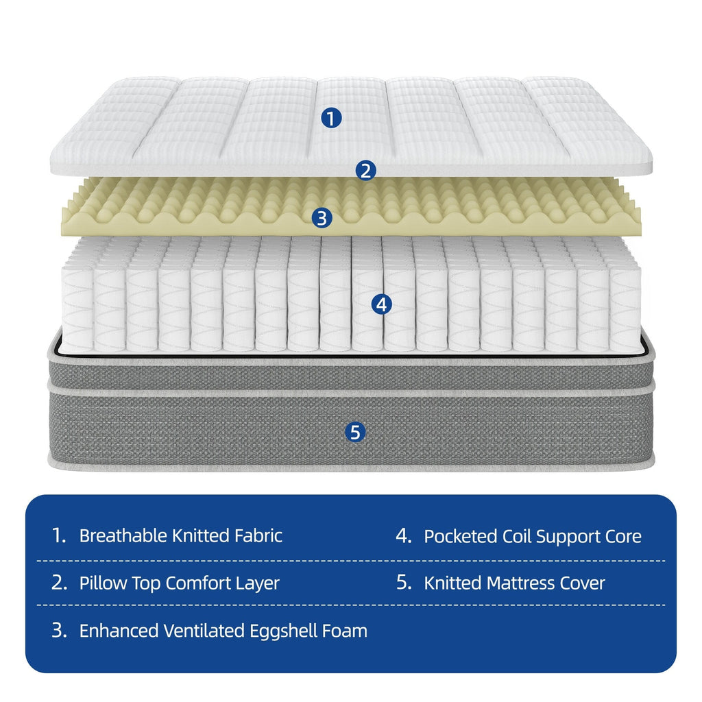 Ressorts ensachés en mousse à mémoire de forme hybride de 12 pouces