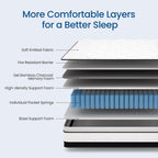 Matelas hybride King size de 12 pouces dans une boîte, mousse à mémoire de forme infusée de gel rafraîchissant et matelas à ressorts ensachés, fermeté moyenne, 76 x 80 pouces