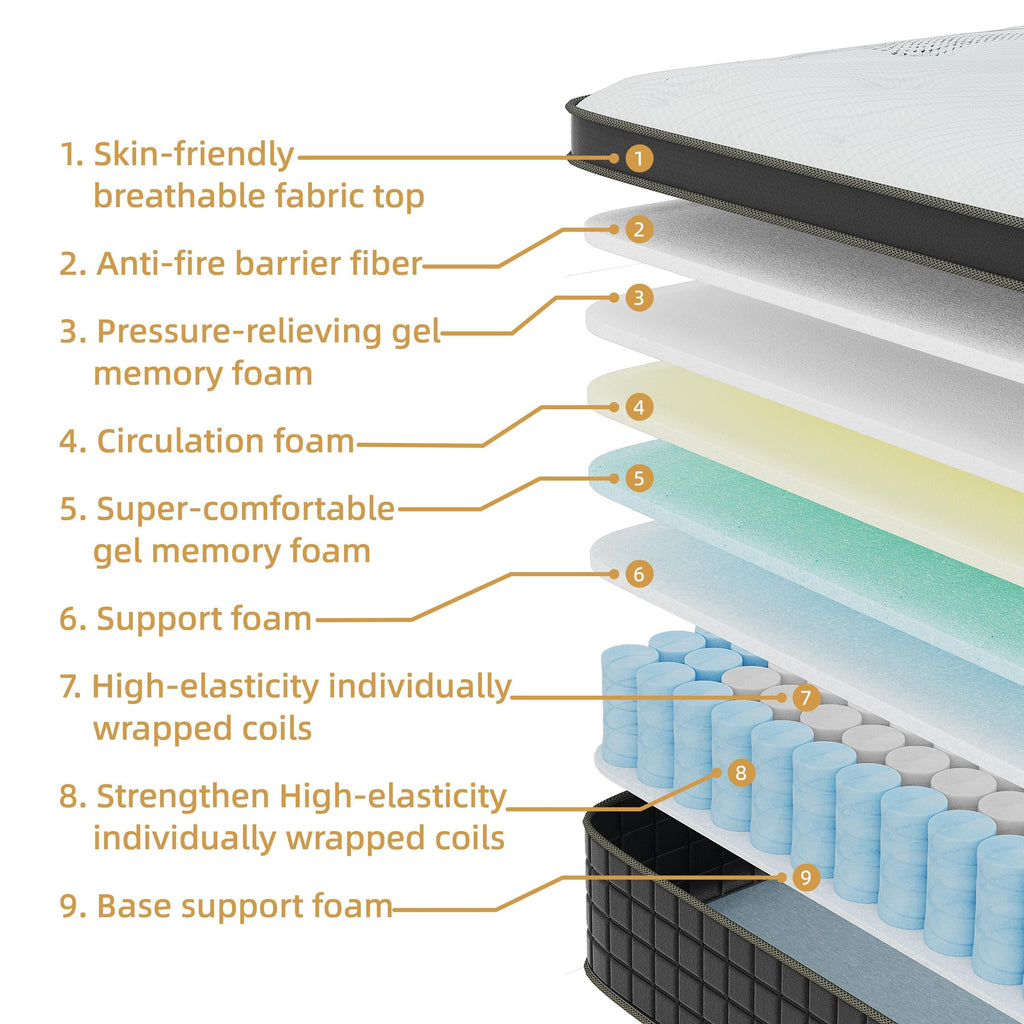 Matelas hybride en mousse à mémoire de forme de 12 pouces de taille moyenne