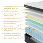 Matelas hybride en mousse à mémoire de forme de 12 pouces de taille moyenne
