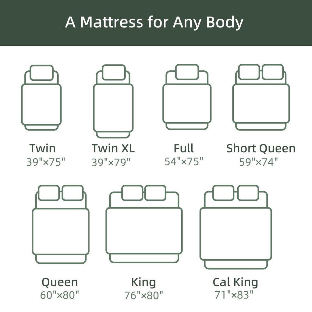 Matelas hybride en mousse à mémoire de forme de 12 pouces dans une boîte