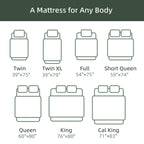 Matelas hybride en mousse à mémoire de forme de 12 pouces dans une boîte