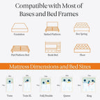 Matelas en mousse à mémoire de forme de 14 pouces, matelas en gel pour un sommeil frais et un soulagement de la pression, matelas tout-en-un