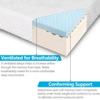 Matelas Queen Cool Medium-Firm en mousse à mémoire de forme GEL de 12 pouces