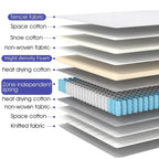 Matelas double de 12 pouces d'épaisseur
