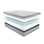Matelas en mousse 12 pouces - Medium - Cal King, mousses spéciales Conform et Cushion