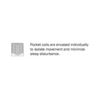 Matelas hybride matelassé hautement respirant de 12 pouces dans une boîte