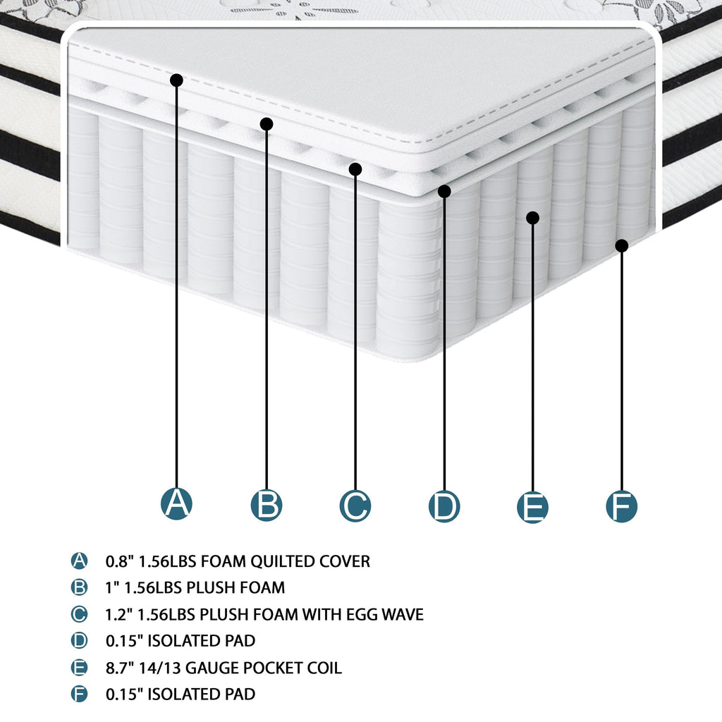 Matelas hybride matelassé hautement respirant de 12 pouces dans une boîte