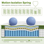 Matelas hybride 12 avec mousse à mémoire de forme et ressorts ensachés
