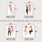 12 matelas hybrides en mousse à mémoire de forme infusée de gel rafraîchissant et à ressorts