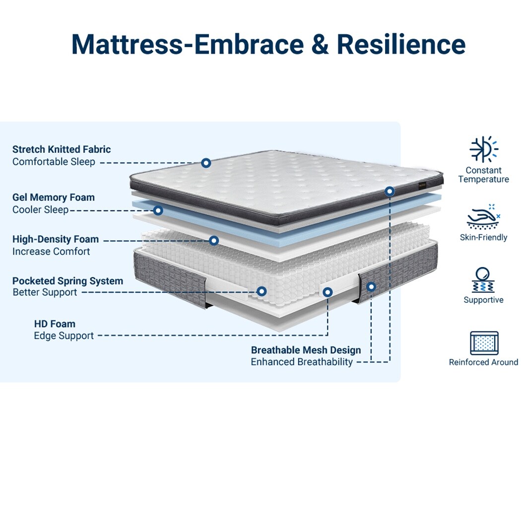 Matelas hybride à plateau-coussin mi-ferme 12