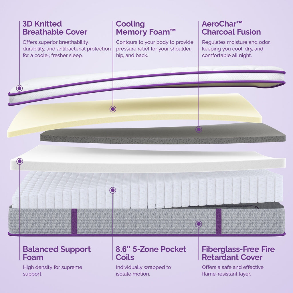 Matelas hybride médium 12 pouces - Mousse de charbon de bambou, soutien 5 zones, certifié CertiPUR-US - Blanc