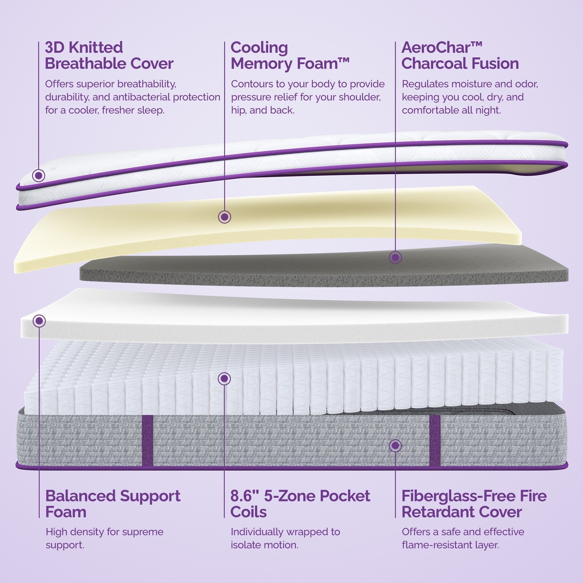 Matelas hybride médium 12 pouces - Mousse de charbon de bambou, soutien 5 zones, certifié CertiPUR-US - Blanc